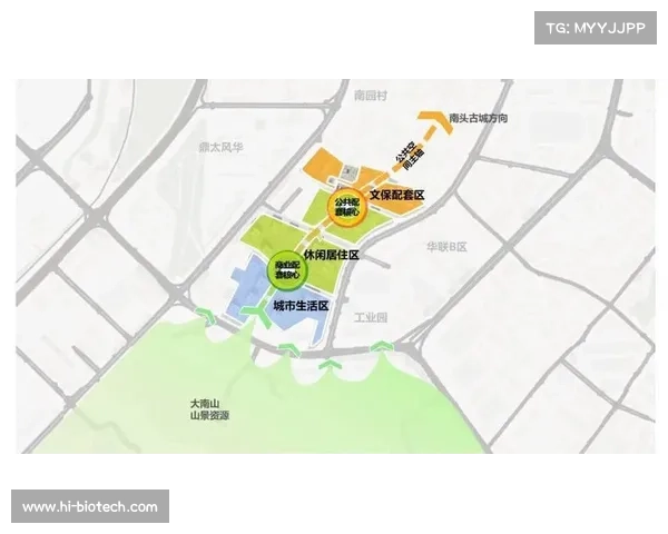 优化城市更新项目 800万平方米战略布局解析与实践路径 优化城市更新项目 800万平方米战略布局解析与实践路径