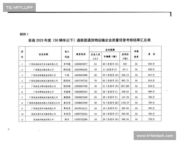 2023年度稳健发展地产企业的五大特征与成功之道解析 2023年度稳健发展地产企业的五大特征与成功之道解析